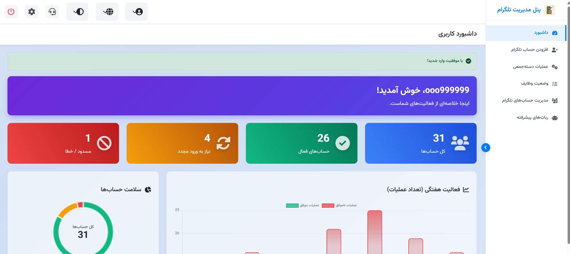 نمای سوم داشبورد